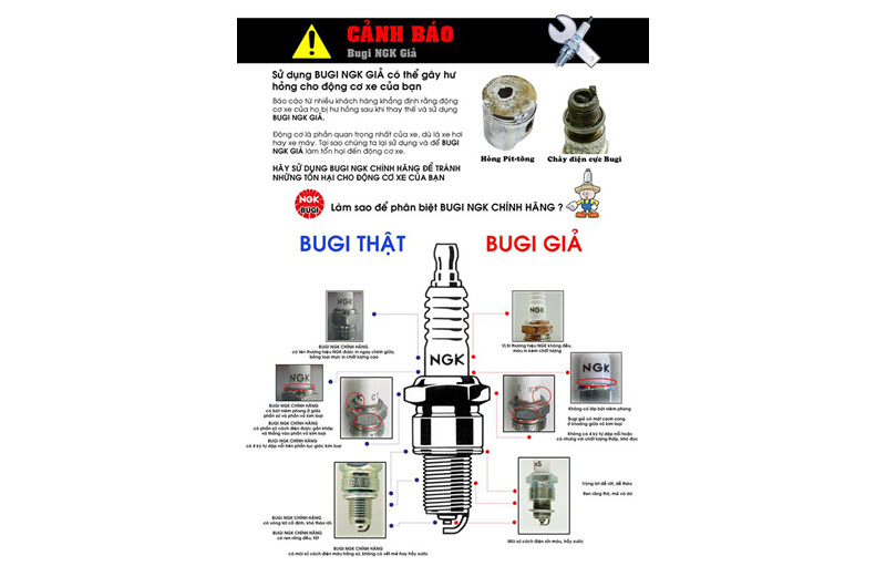 Cảnh báo lừa đảo