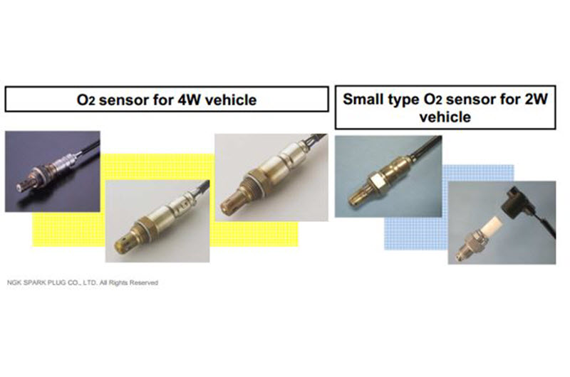 Cảm biến ô-xy (p.2)